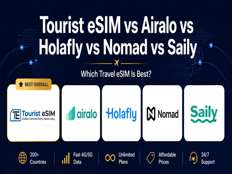 Tourist eSIM vs Airalo vs Holafly vs Nomad vs Saily: 2026