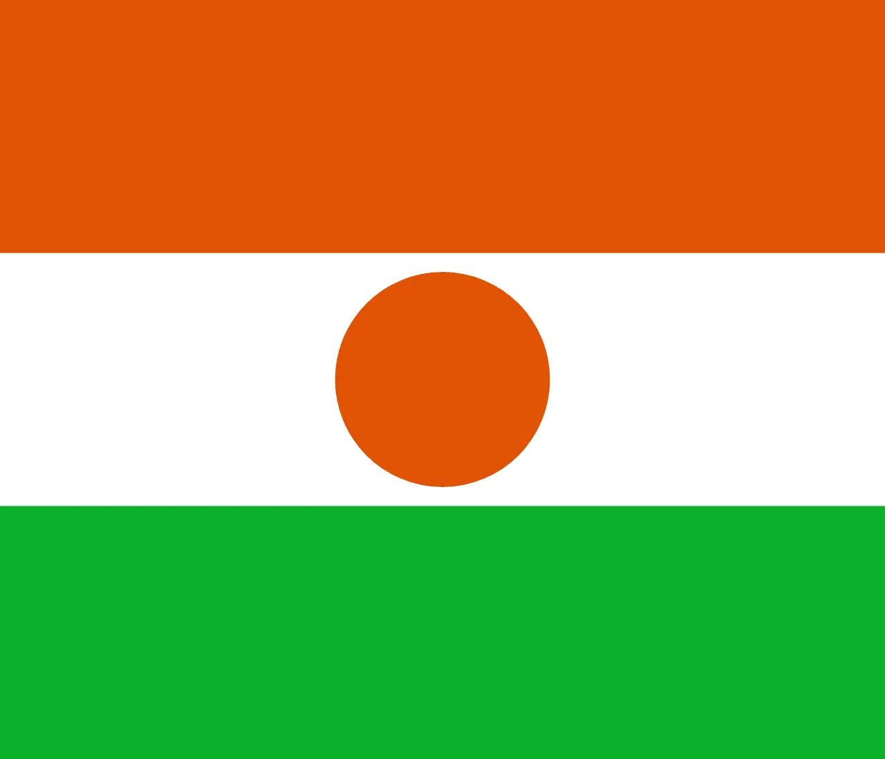 Niger • 1 GB • 7 Days